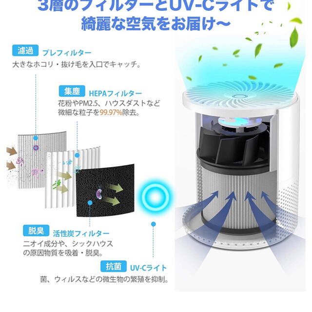 空気清浄機 スマホ/家電/カメラの生活家電(空気清浄器)の商品写真