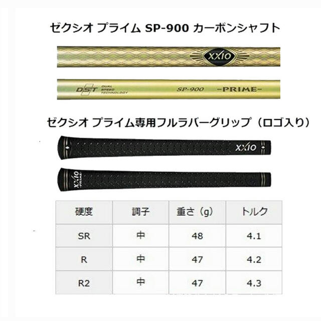 DUNLOP XXIO PRIME SP-900 5本セットの通販 by RM64's shop｜ダンロップならラクマ - ダンロップ ゼクシオ プライム 人気正規店