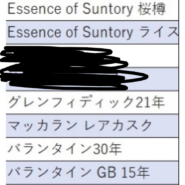 バランタイン30年、Essence of Suntory 入りセットサントリー