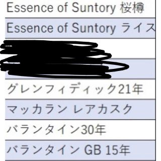 サントリー(サントリー)のバランタイン30年、Essence of Suntory 入りセット(ウイスキー)