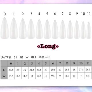 ネイルチップ☆ No.90 コスメ/美容のネイル(つけ爪/ネイルチップ)の商品写真