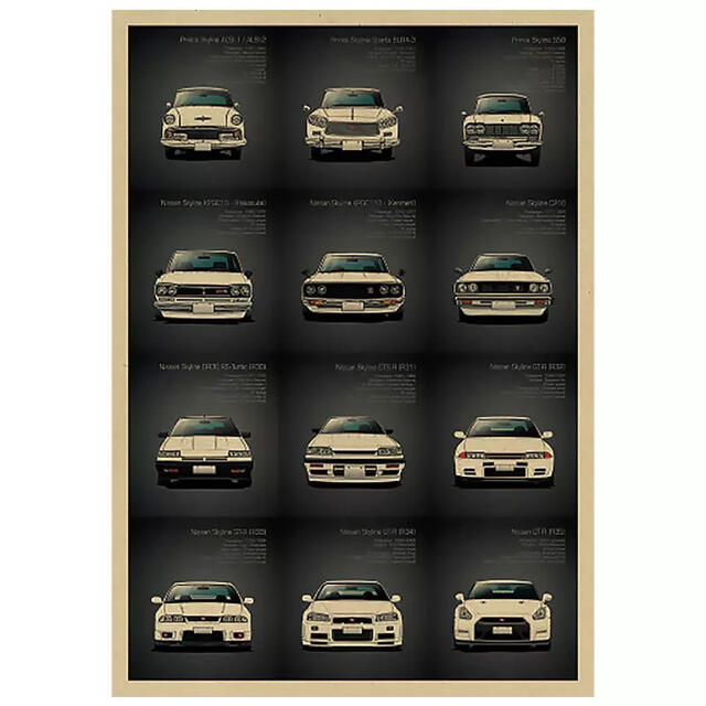 ポスター 036 スカイライン SKYLINE GT-R 歴代12車種 レア エンタメ/ホビーの美術品/アンティーク(絵画/タペストリー)の商品写真
