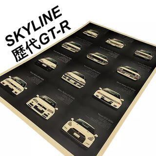 ポスター 036 スカイライン SKYLINE GT-R 歴代12車種 レア(絵画/タペストリー)