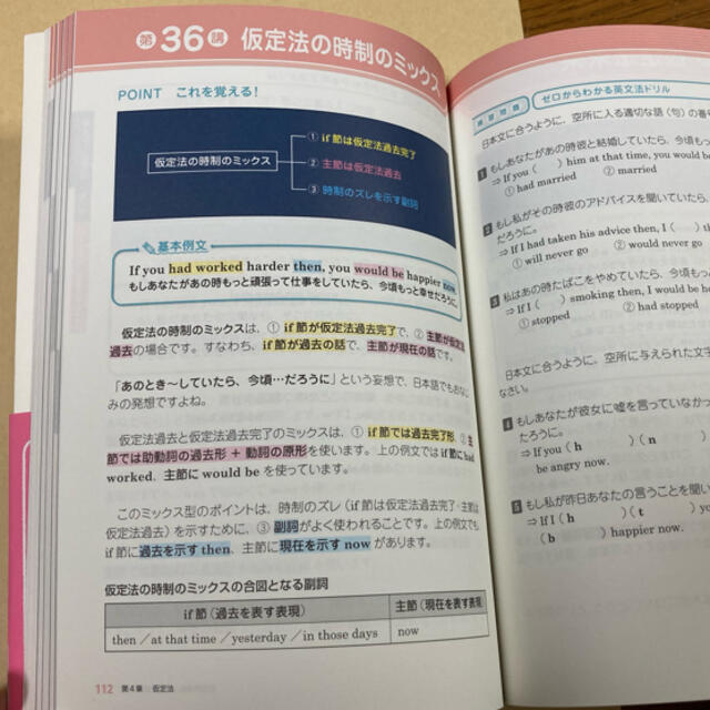 大学入試 肘井学のゼロから英文法が面白いほどわかる本の通販 By ムーミンママ S Shop ラクマ