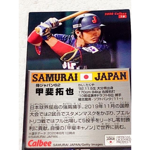 福岡ソフトバンクホークス - 甲斐拓也選手 侍ジャパン プロ野球 福岡ソフトバンクホークス - 甲斐拓也選手 侍ジャパン プロ野球