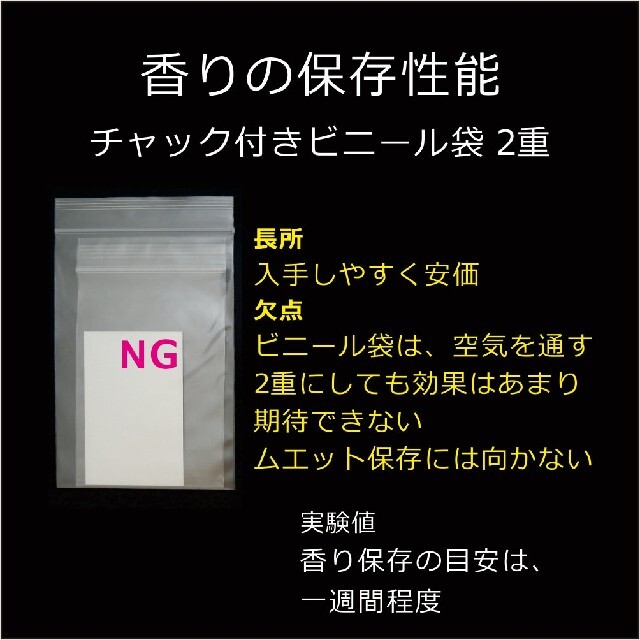 鬼滅の刃 香水 フレグランス 煉獄杏寿郎 ムエット(試香紙)　お試し用 コスメ/美容の香水(ユニセックス)の商品写真