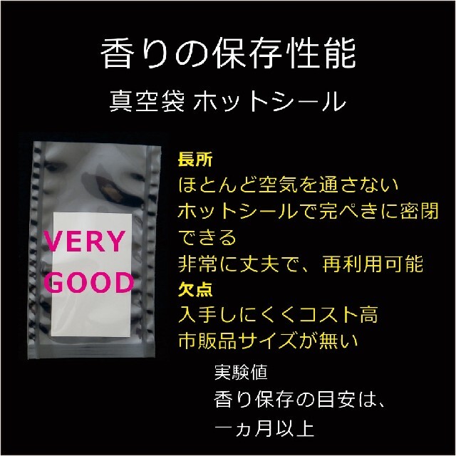 鬼滅の刃 香水 フレグランス 煉獄杏寿郎 ムエット(試香紙)　お試し用 コスメ/美容の香水(ユニセックス)の商品写真