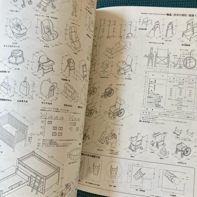 最安値 コンパクト建築設計資料集成 コンパクト建築設計資料集成 最安値 コンパクト建築設計資料集成 コンパクト建築設計資料集成