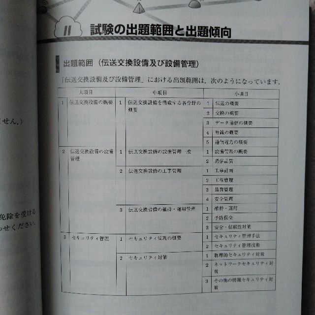 [縁起物]電気通信主任技術者試験 これなら受かる伝送交換設備及び設備管理 エンタメ/ホビーの本(資格/検定)の商品写真