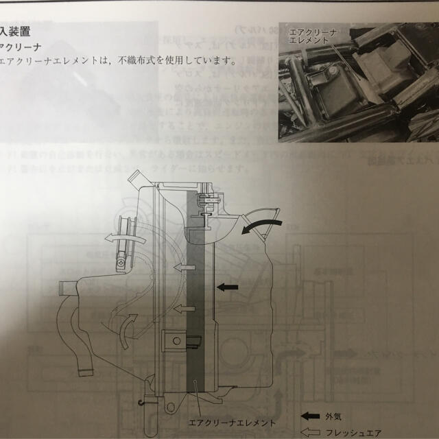 新品 gsr250エアフィルター、クリーナー 、13780-48H00-000 自動車/バイクのバイク(パーツ)の商品写真