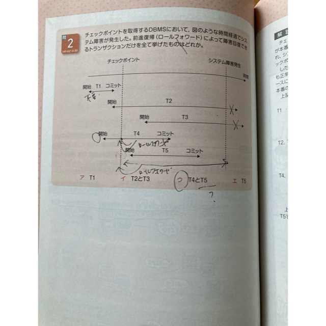 キタミ式　イラストIT塾　応用情報技術者　2020 エンタメ/ホビーの本(資格/検定)の商品写真