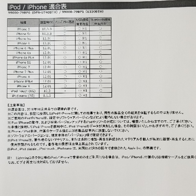 KENWOOD(ケンウッド)のスズキ純正　CD/USBプレーヤー　d-smile様専用 自動車/バイクの自動車(カーオーディオ)の商品写真