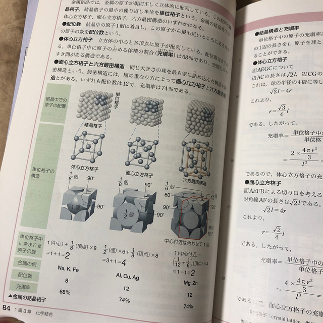 東京書籍(トウキョウショセキ)の化学基礎　教科書 エンタメ/ホビーの本(語学/参考書)の商品写真