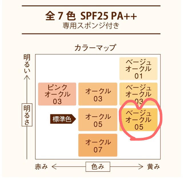 Primavista(プリマヴィスタ)のプリマヴィスタ パウダーファンデーション ベージュオークル05 コスメ/美容のベースメイク/化粧品(ファンデーション)の商品写真