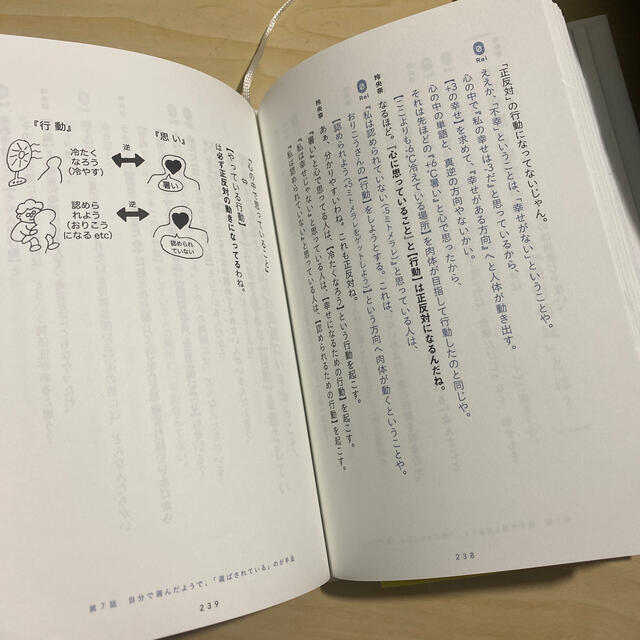 サンマーク出版(サンマークシュッパン)の０　Ｒｅｉ 上下巻セット　さとうみつろう エンタメ/ホビーの本(ビジネス/経済)の商品写真