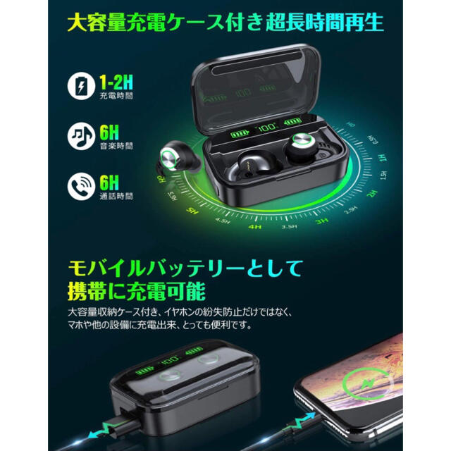 Bluetoothイヤホン スマホ/家電/カメラのオーディオ機器(ヘッドフォン/イヤフォン)の商品写真