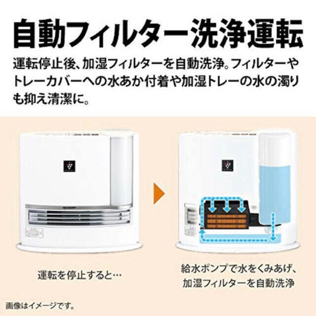 シャープ　加湿器、セラミックファンヒーター