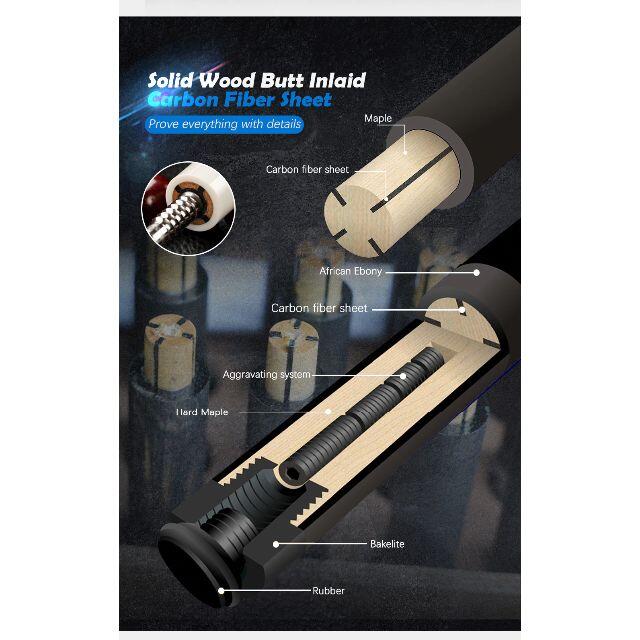AK75-12F – KONLLEN billiards