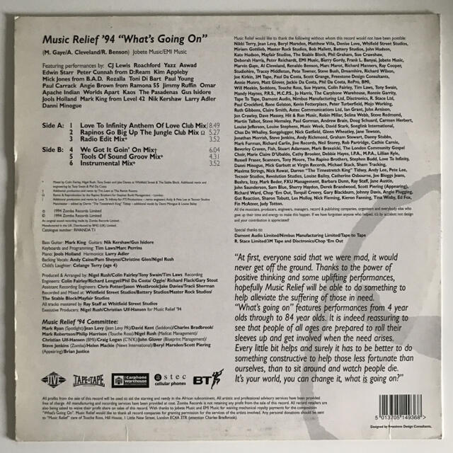 Music Relief '94 - What's Going On エンタメ/ホビーのCD(R&B/ソウル)の商品写真