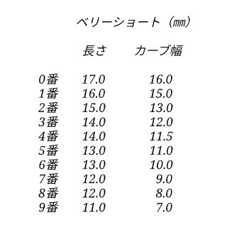 148. ネイルチップ　大人なゴージャスネイル ハンドメイドのアクセサリー(ネイルチップ)の商品写真