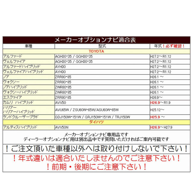 トヨタ(トヨタ)のテレビキャンセラー ハリアー 60 ベルファイア 30 アルファード 30 など 自動車/バイクの自動車(車内アクセサリ)の商品写真