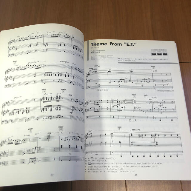【エレクトーン楽譜】川野憲一 グレード5-3 楽器のスコア/楽譜(ポピュラー)の商品写真