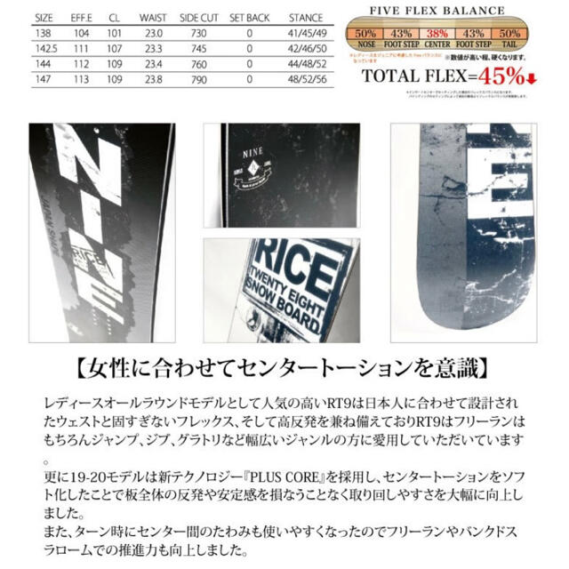 RICE28(ライストゥエンティーエイト)の⭐️aaaaakiiiii様専用 《新品》rice28 rt9 144cm スポーツ/アウトドアのスノーボード(ボード)の商品写真