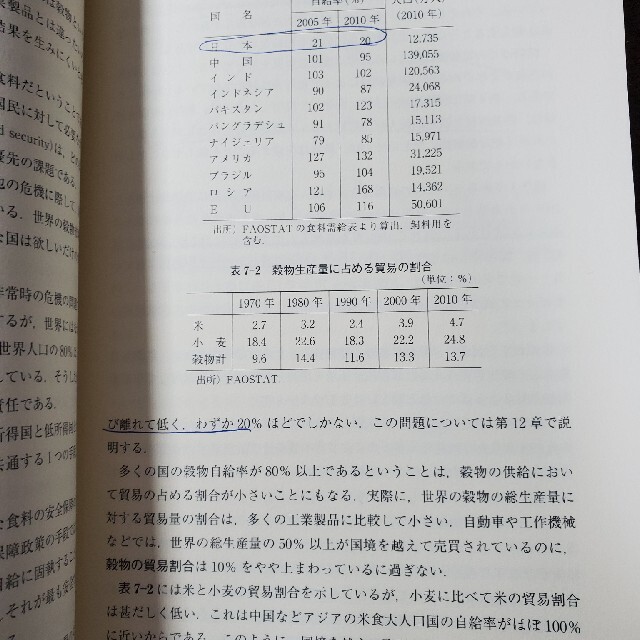 農業経済学 第４版 エンタメ/ホビーの本(ビジネス/経済)の商品写真