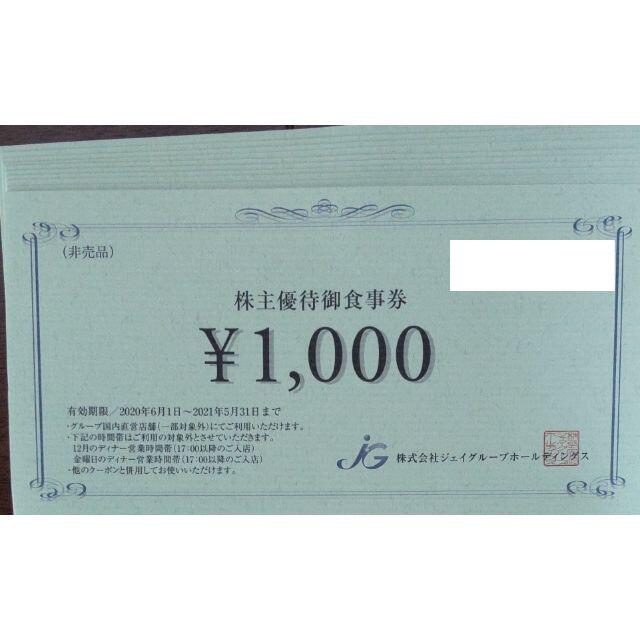 ジェイグループホールディングス 株主優待券 12,000円分