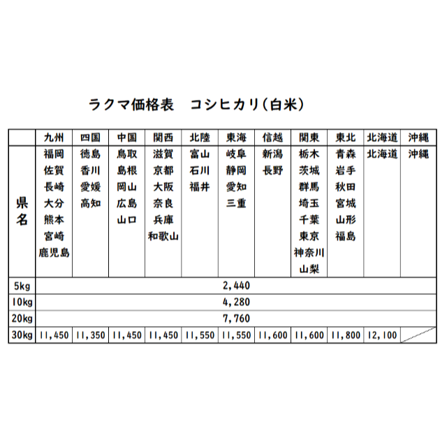 Hisa☆様専用 お米　令和2年　愛媛県産コシヒカリ　白米　30㎏ 食品/飲料/酒の食品(米/穀物)の商品写真