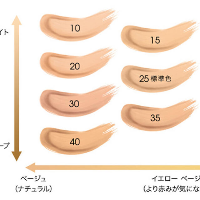 サンローラン♡クッションファンデ