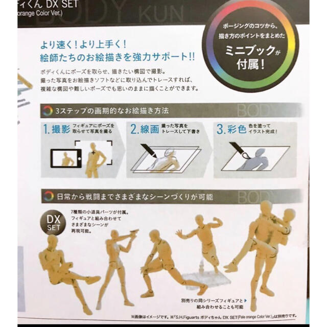 匿名発送 現在セール中 デッサン人形の通販 By ころもち S Shop ラクマ 匿名発送 現在セール中 デッサン人形の通販 By ころもち S Shop ラクマ