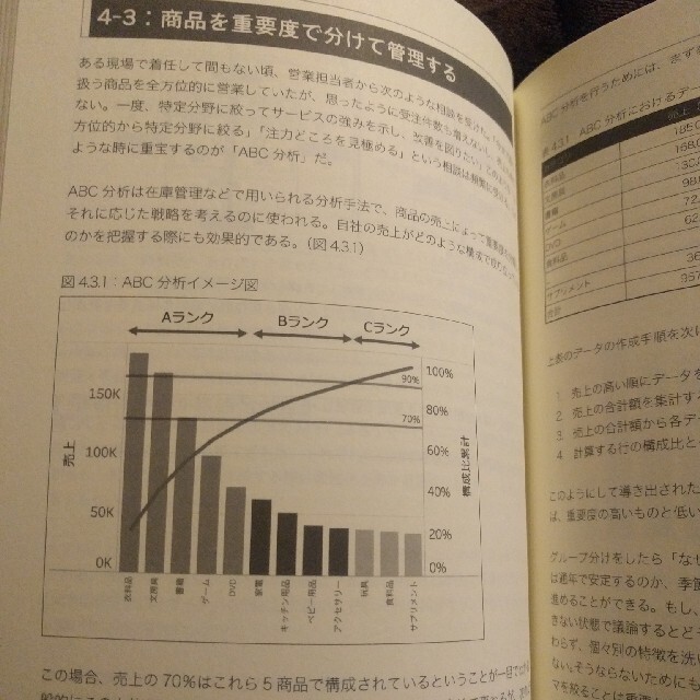 仕事の説明書〜あなたは今どんなゲームをしているのか〜 エンタメ/ホビーの本(ビジネス/経済)の商品写真