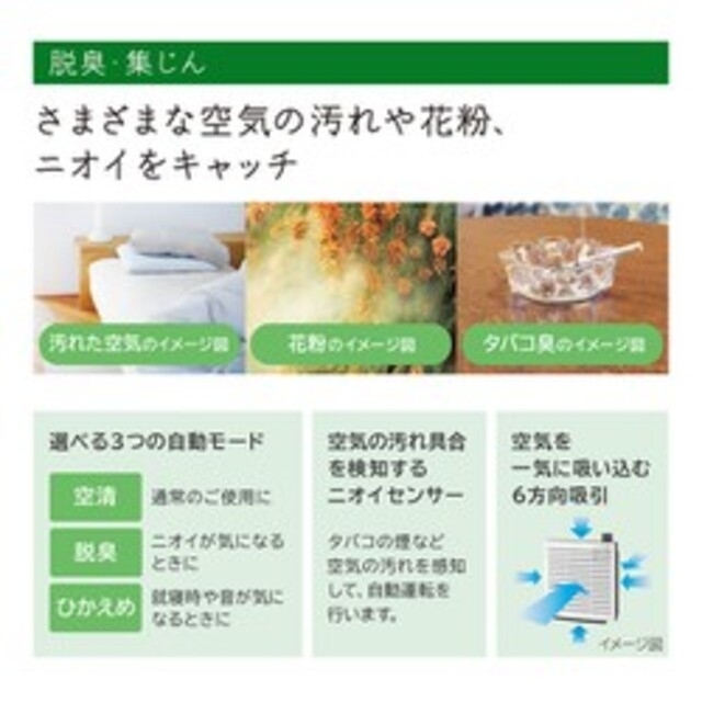 HITACHI 日立《最新機種 》【新品未使用】 ★空気清浄機～15畳★