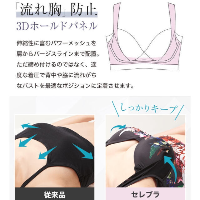 ふなこ様専用♡新品♡ドクターメソッド セレブラ M ノーブルベージュ 2枚 1