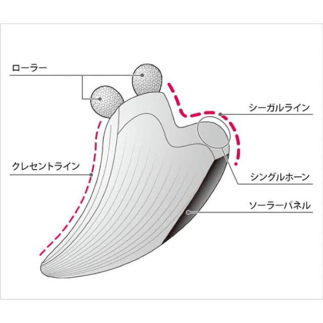 格安販売の リファカッサレイ ReFa CAXA RAY -フェイスローラー/小物