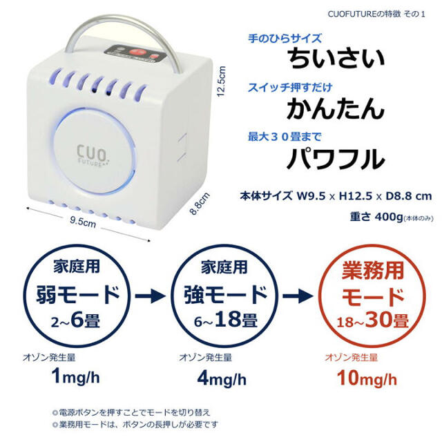 【新品】クオフューチャー  CUOFUTURE 充電式オゾン脱臭機 スマホ/家電/カメラの生活家電(空気清浄器)の商品写真