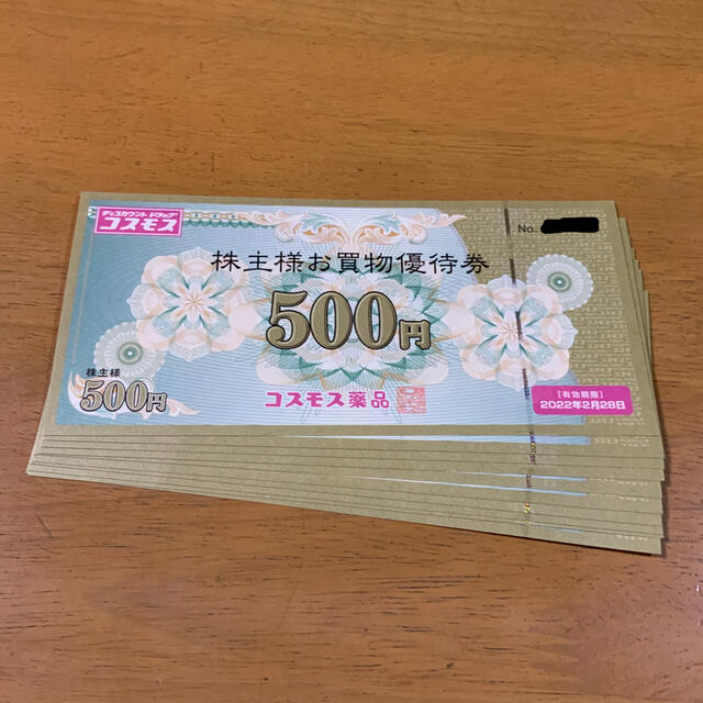 コスモス薬品　優待　20000円　500円40枚　2021年2月20枚8月20枚