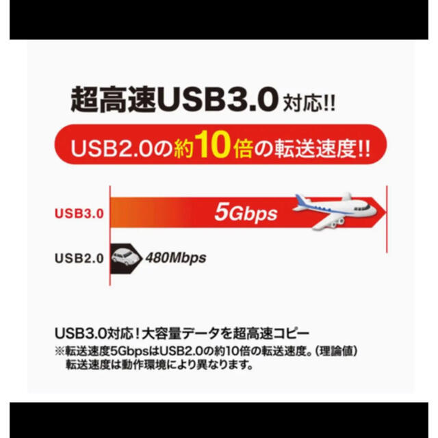 ドラッグ&ドロップ対応USB3.0リンクケーブル スマホ/家電/カメラのPC/タブレット(PC周辺機器)の商品写真