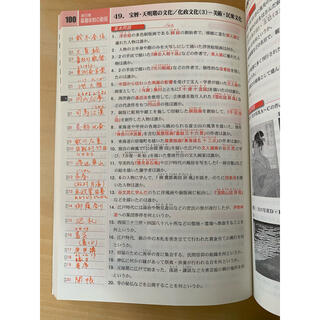 日本史重要語句　チェックリスト