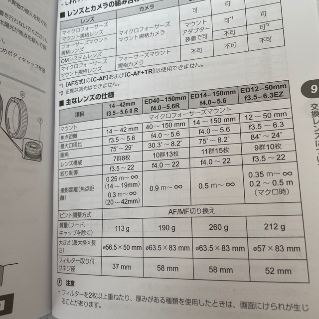 OLYMPUS(オリンパス)のOLYMPUS カメラ E-PL5 スマホ/家電/カメラのカメラ(デジタル一眼)の商品写真