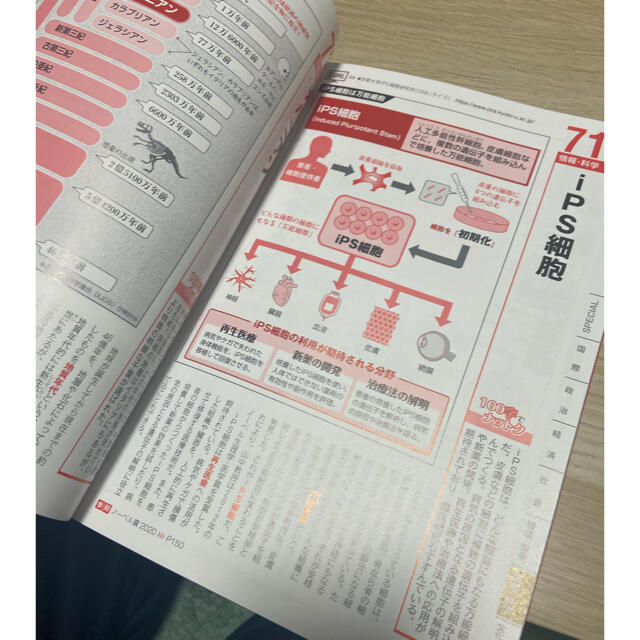 図解 まるわかり時事用語(2021→2022年版) 世界と日本の最新ニュースが一目でわかる!/ニュース・リテラシー研究所(著者) 図解 まるわかり時事用語(2021→2022年版) 世界と日本の最新ニュースが一目でわかる!/ニュース・リテラシー研究所(著者)