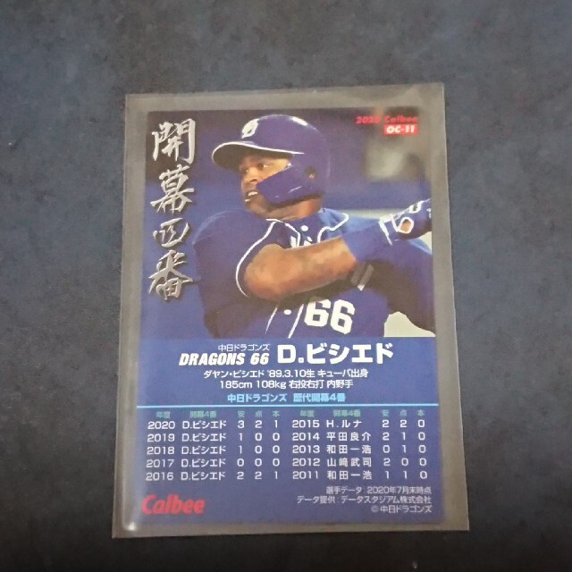 中日ドラゴンズ(チュウニチドラゴンズ)のプロ野球チップス 2020 開幕4番 D.ビシエド Amazon限定 エンタメ/ホビーのタレントグッズ(スポーツ選手)の商品写真