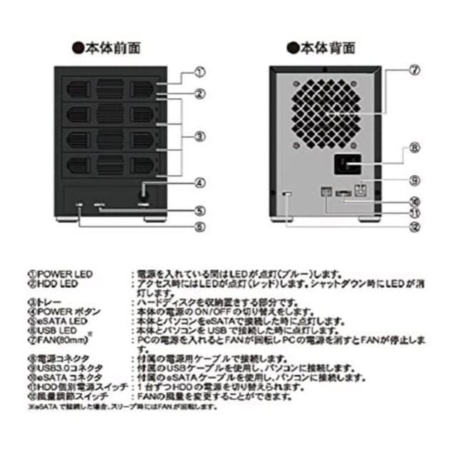 SATA 4台 HDD外付けケース - PC周辺機器