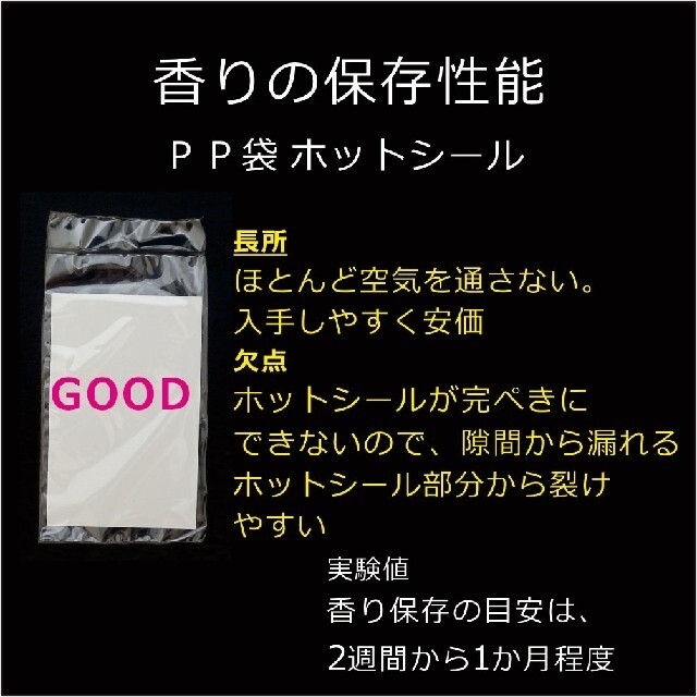 shiro(シロ)のSHIRO 香水 オードパルファン ムエット5種類セット(試香紙) コスメ/美容の香水(ユニセックス)の商品写真