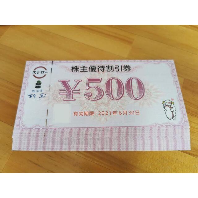 スシロー 株主優待 10,000円分 2019.6.30まで ♪-egau.org