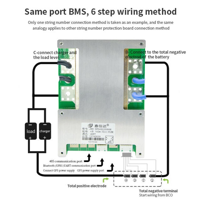 スマートBMS 4セル120A BluetoothUARTユニット（PC接続） その他のその他(その他)の商品写真
