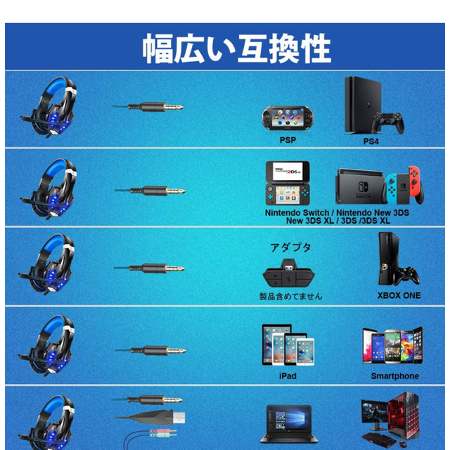 ゲーミングヘッドホン 有線マイク付高音質PS4 PS5 SWITCH PC対応  スマホ/家電/カメラのオーディオ機器(ヘッドフォン/イヤフォン)の商品写真