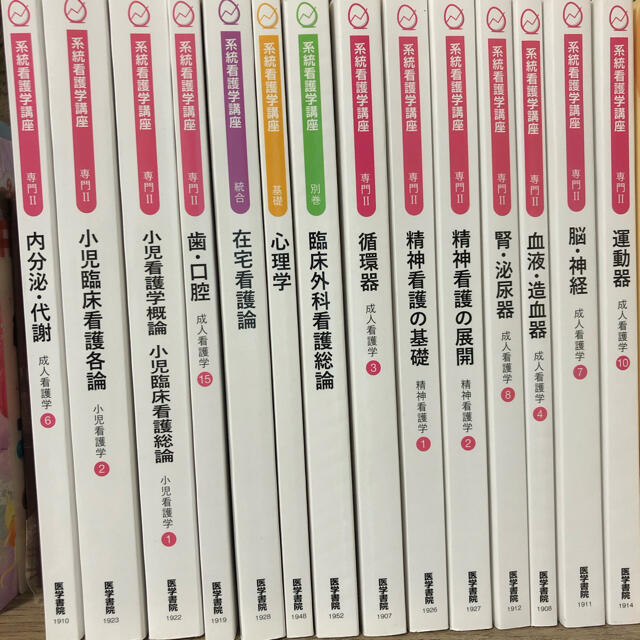 看護学校教科書 - 語学/参考書