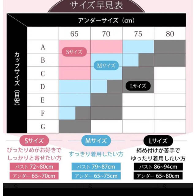 シンデレラ(シンデレラ)のars様専用シンデレラ　マシュマロリッチナイトブラ　Sサイズ レディースの下着/アンダーウェア(その他)の商品写真